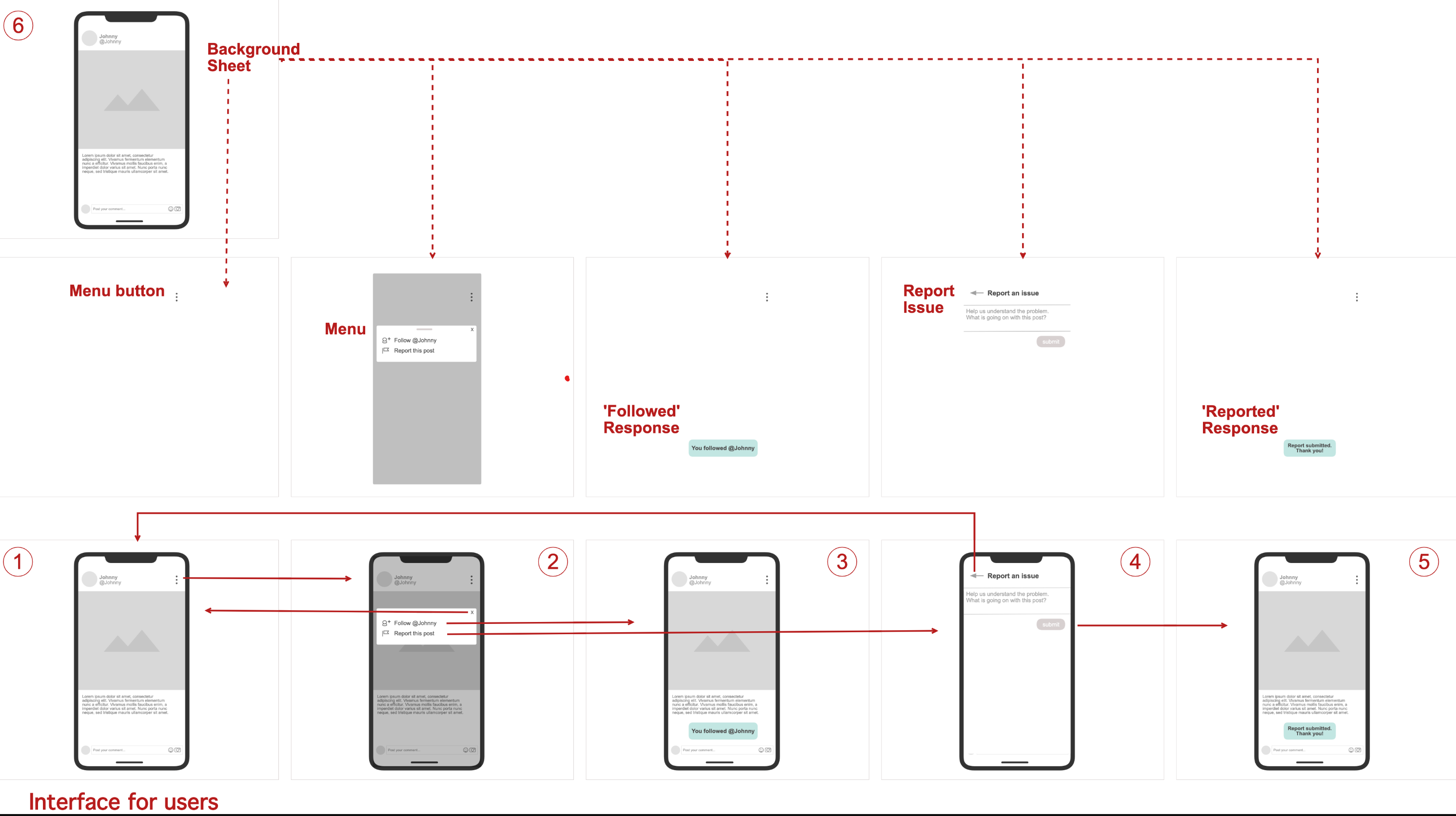 An interactive wireframe example