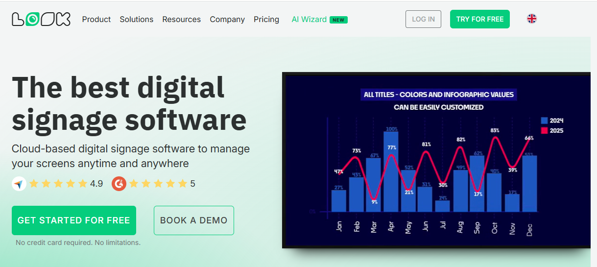 8 Best Digital Signage for Advertisers 8 look digital signage great for interactive advertising