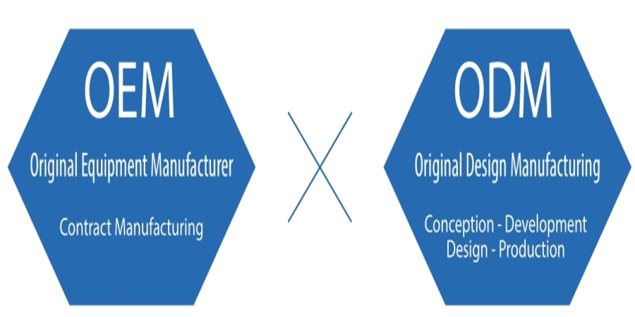 OEM vs. ODM Cosmetics Manufacturing: What, How, and Why