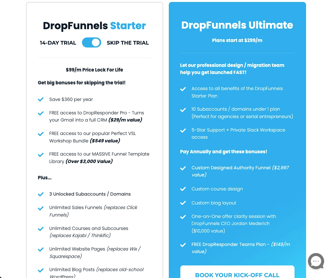 Dropfunnels Pricing plans