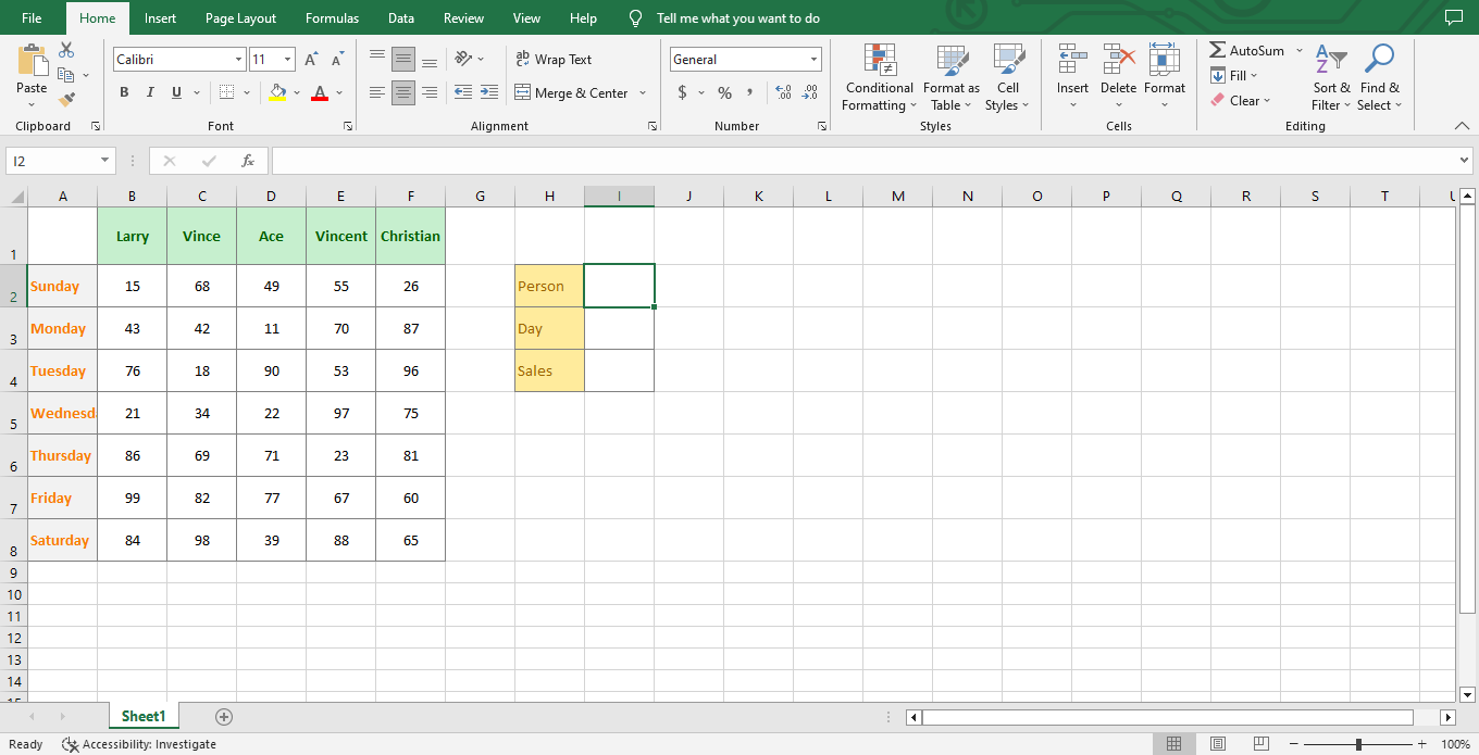 Prepare your data for sumproduct multiple criteria.