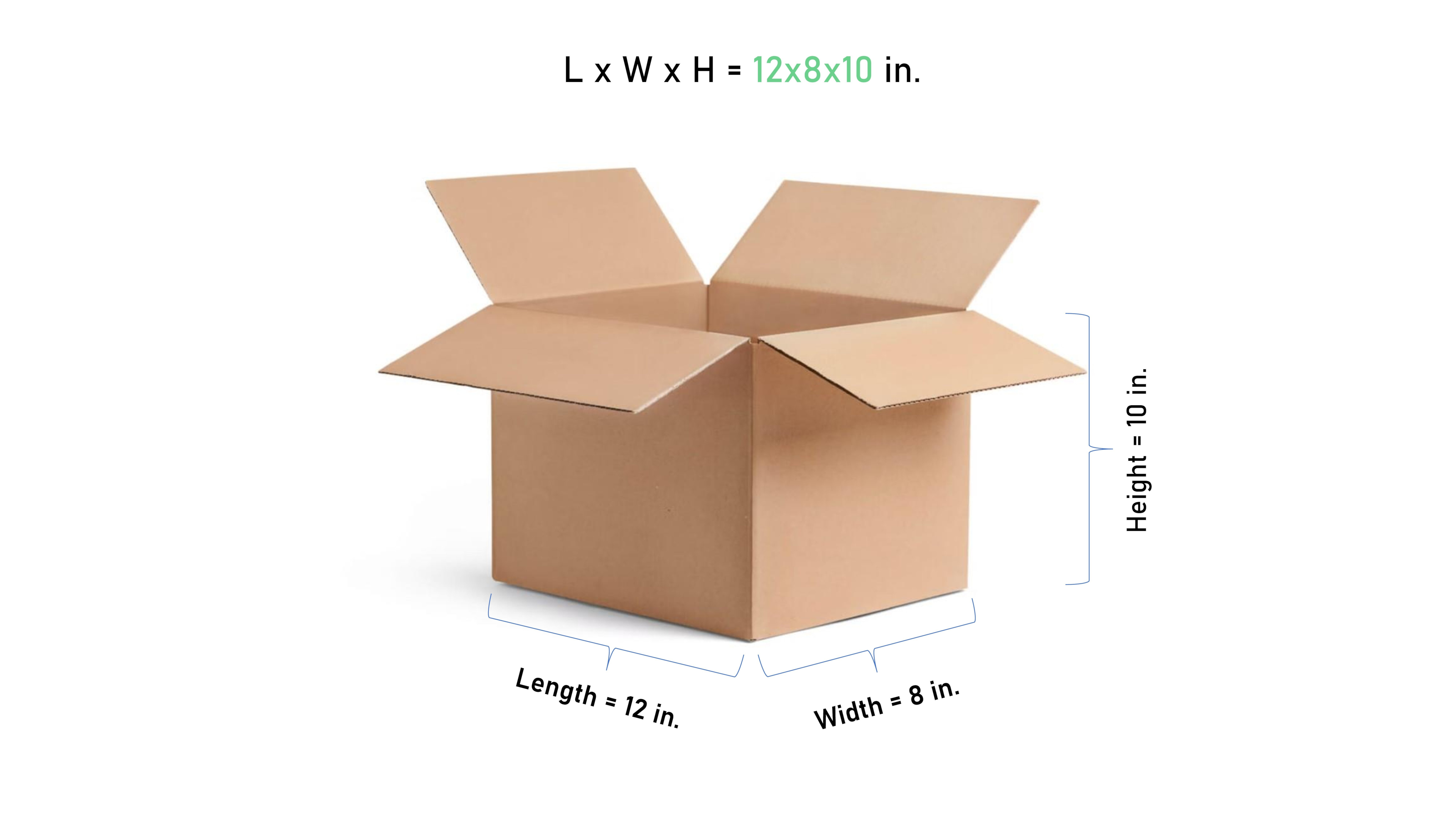 How to Read Box Dimensions? A Guide to Box Packaging Packoi