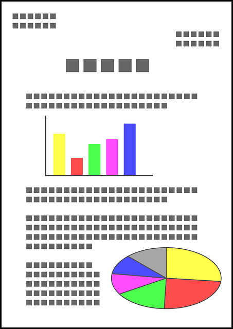 document, graph, report