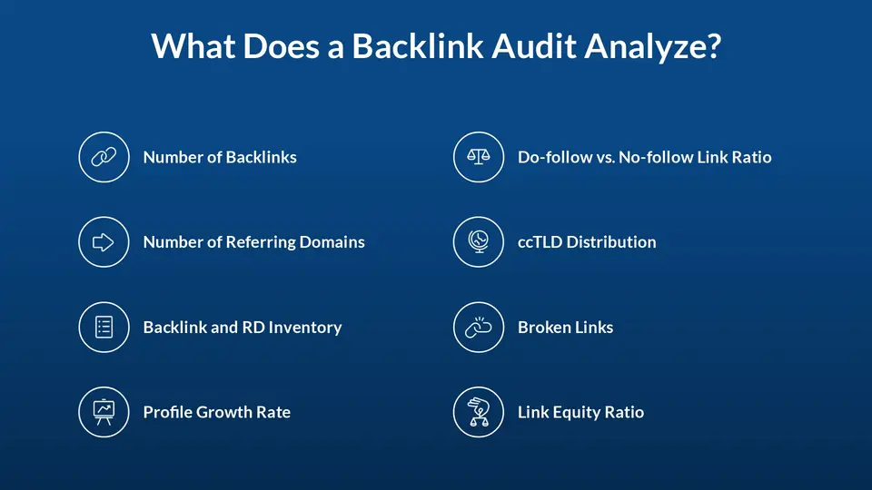 8 elements that a backlink audit should focus on