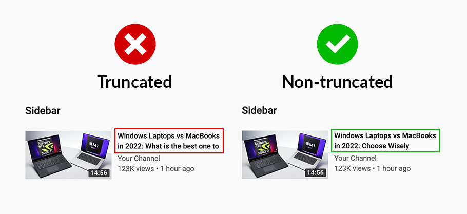 An example of a truncated vs non-truncated YouTube title.
