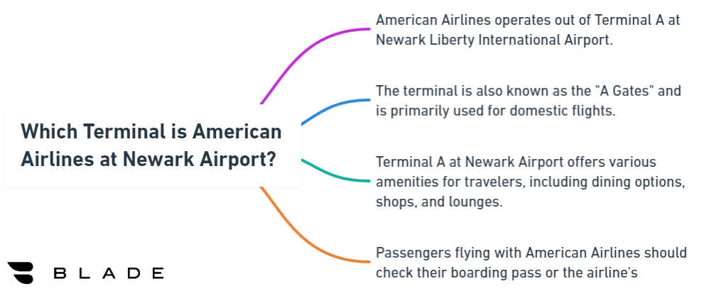 Which Terminal is American Airlines at Newark Airport?