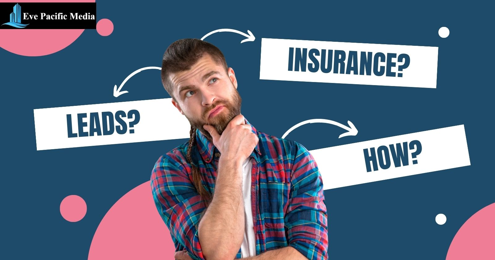 What are Insurance Leads?