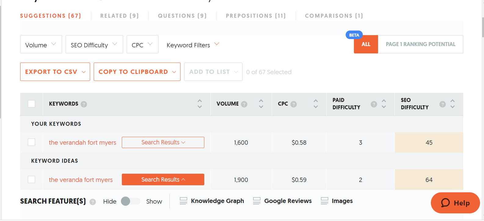 Ubersuggest allows you to find keywords to write content that converts