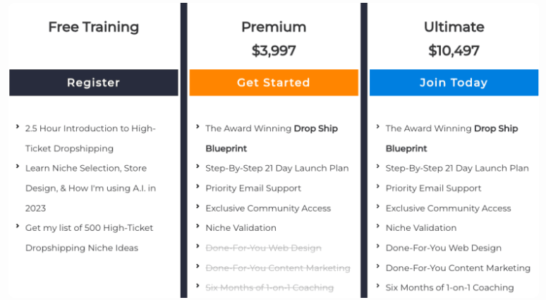 Dropship Lifestyle course prices