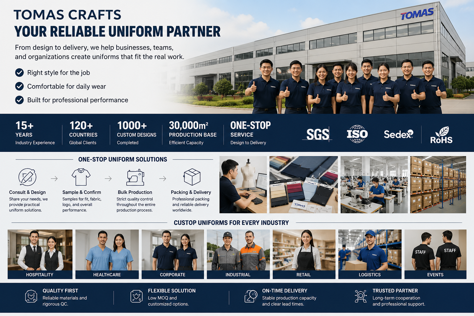 TOMAS Crafts custom uniform manufacturing services from design and sampling to bulk production, packing, and global delivery