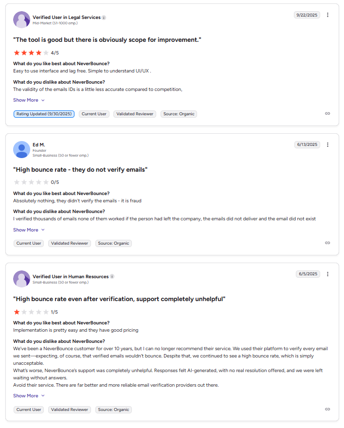 NeverBounce-Benutzerbewertungen