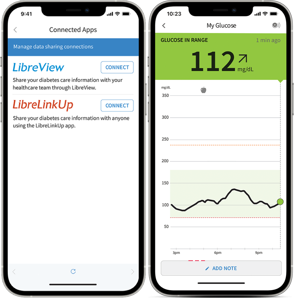 CGM app on a phone, compatible with various operating systems, displaying high blood glucose levels on the glucose graph, allowing users to review their glucose history.