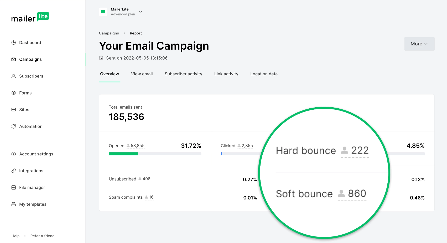 mailierlite providers deliverability results