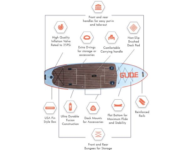 glide angler fishing paddle board