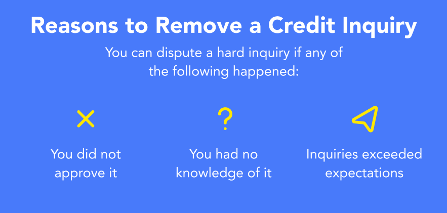 the-credit-inquiry-removal-process-explained-in-4-steps-finance-futurists