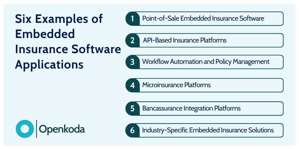 embedded insurance software examples