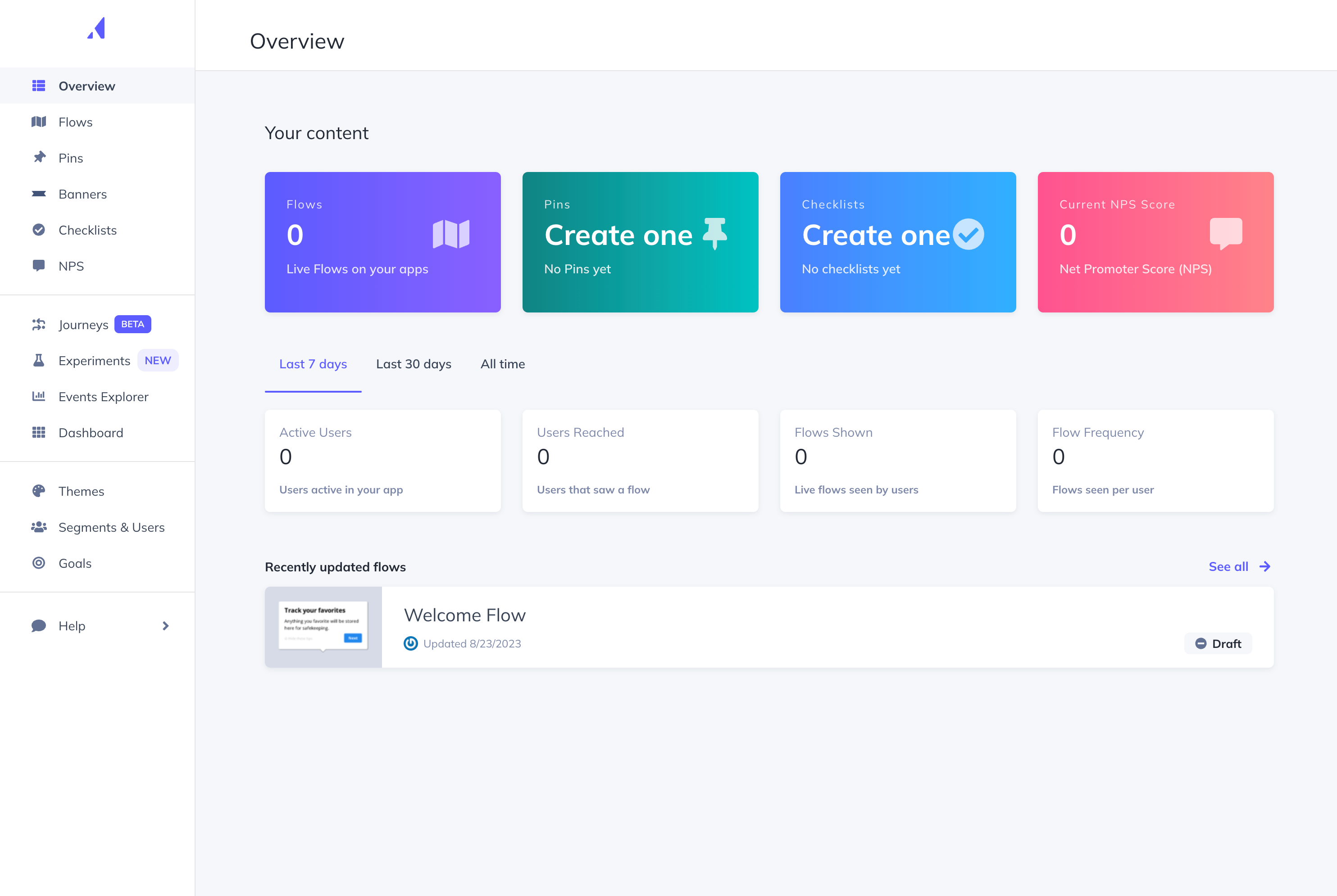 Appcues main dashboard