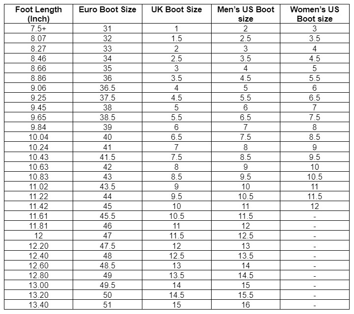 Ride bindings 2025 size chart