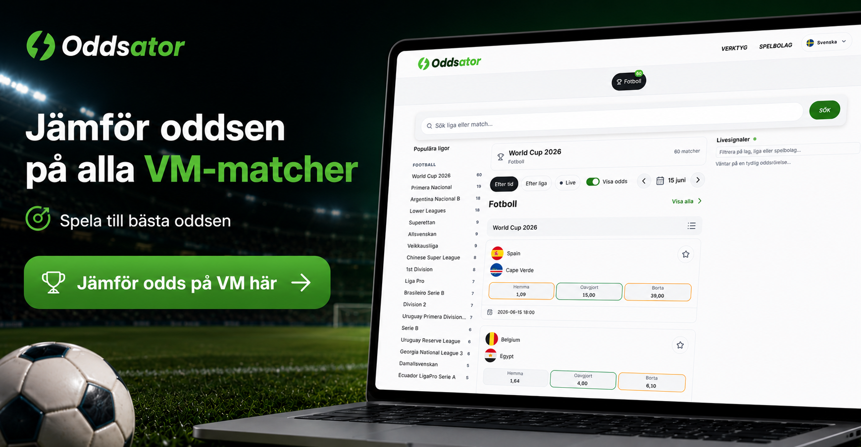 Jämför odds på fotbolls vm 2026 hos Oddsator och hitta bästa oddsen