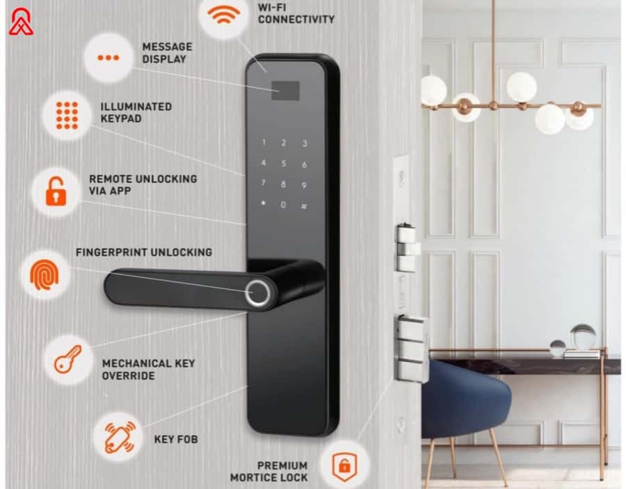 Smart Lock Features and Options Image