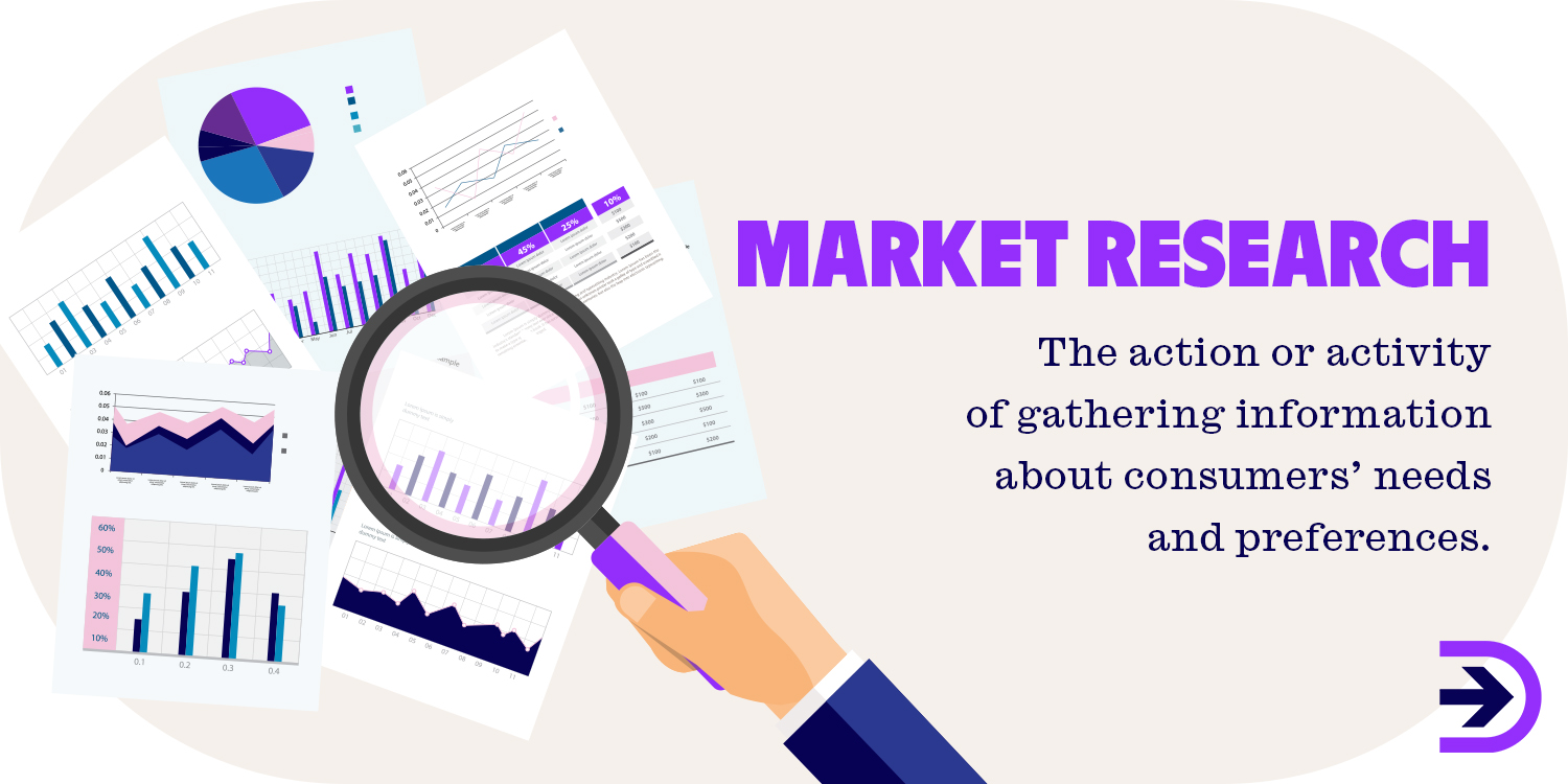 What is Market Research and How Do You Do It Effectively?