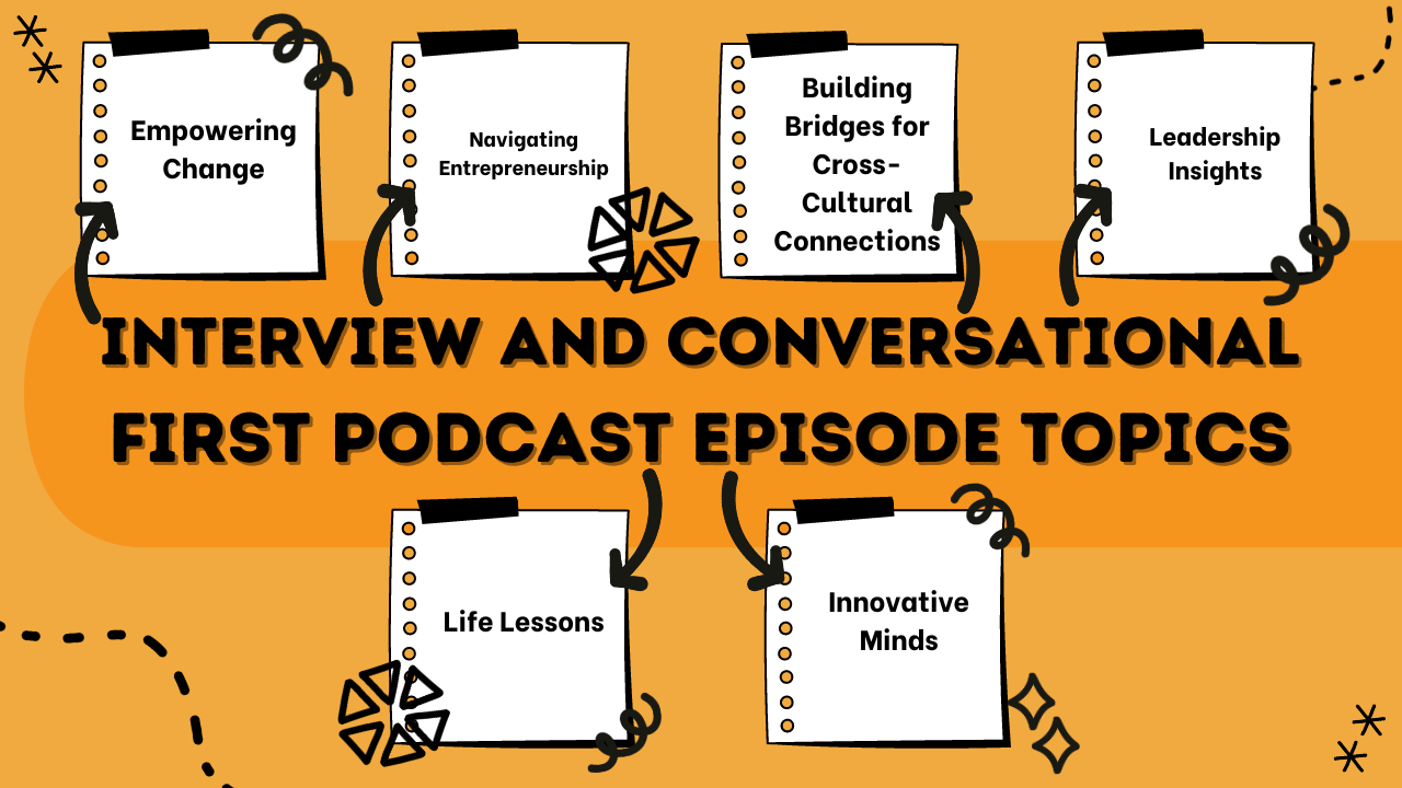 Interview and Conversational first podcast episode topics