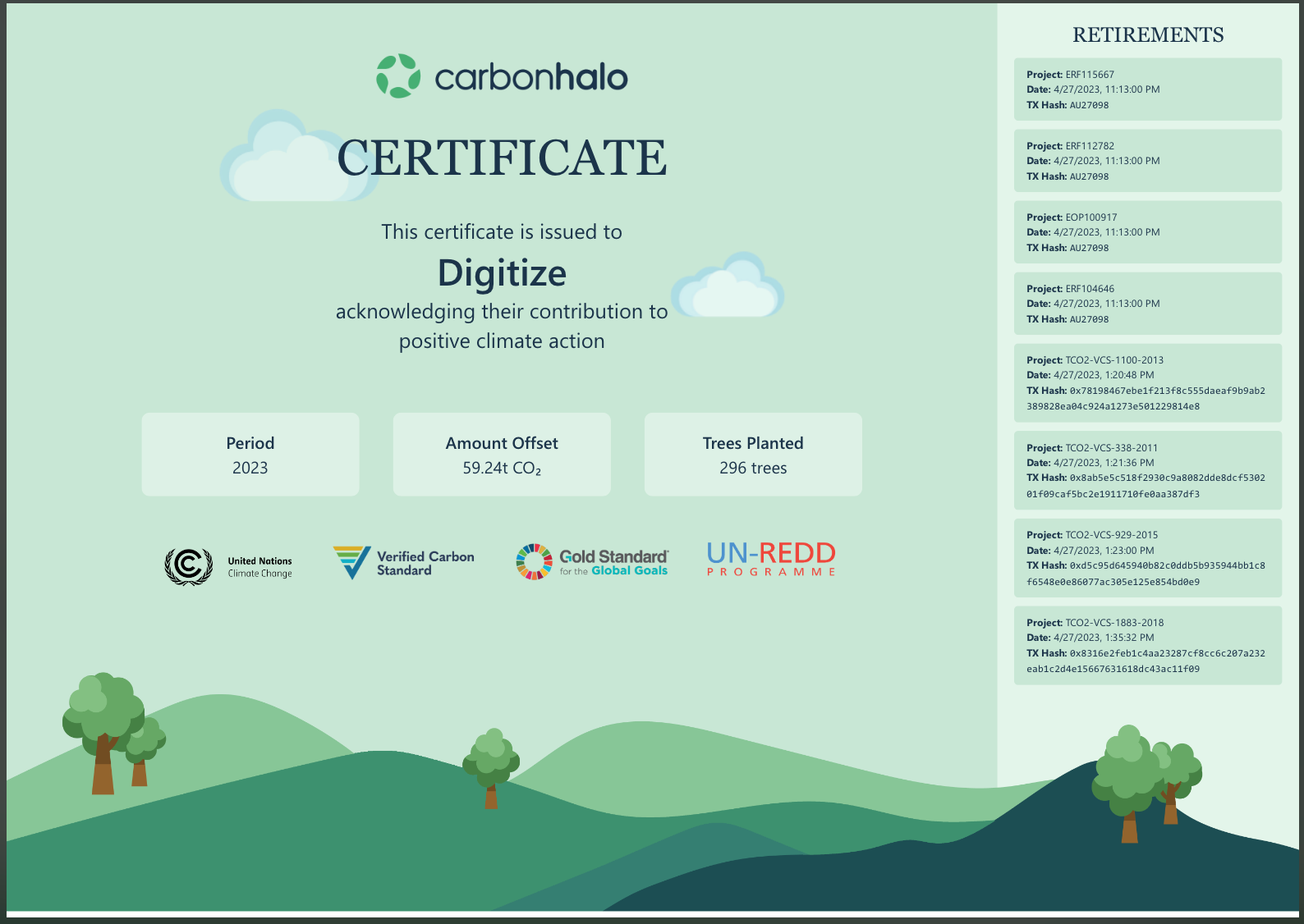 Digitize Carbon Netural Certificate