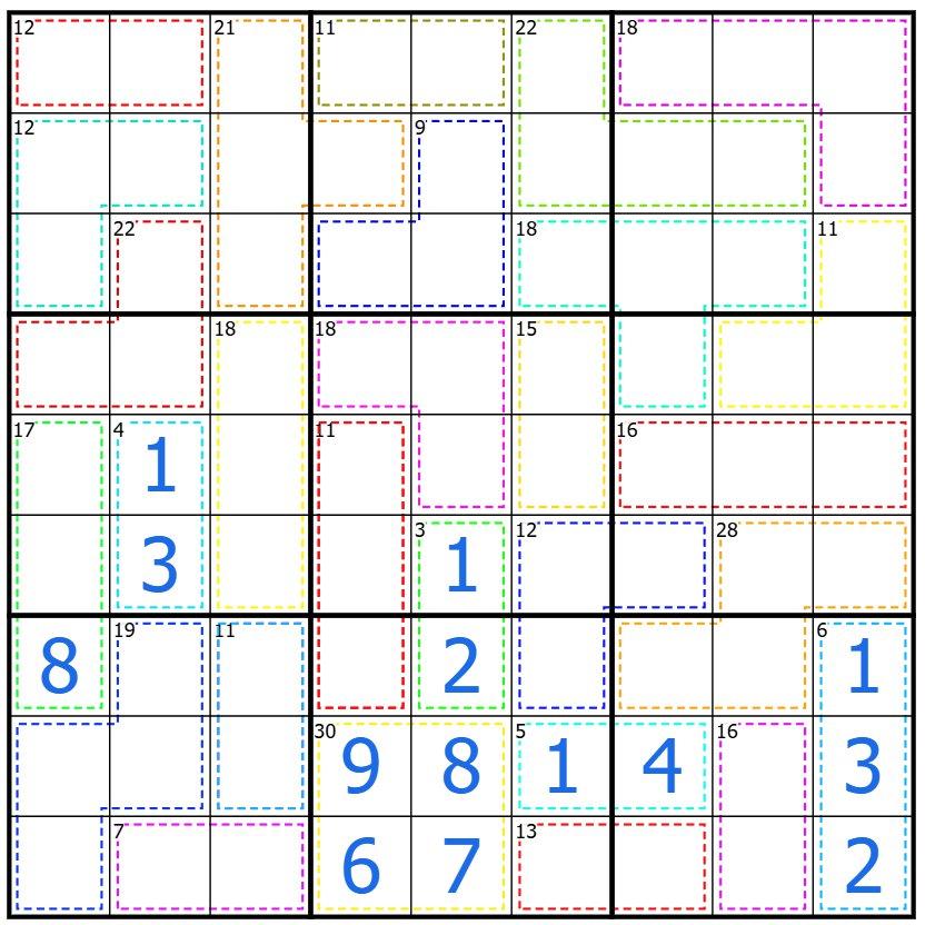 Step 5: the 45 rule places an 8 in the bottom-left box