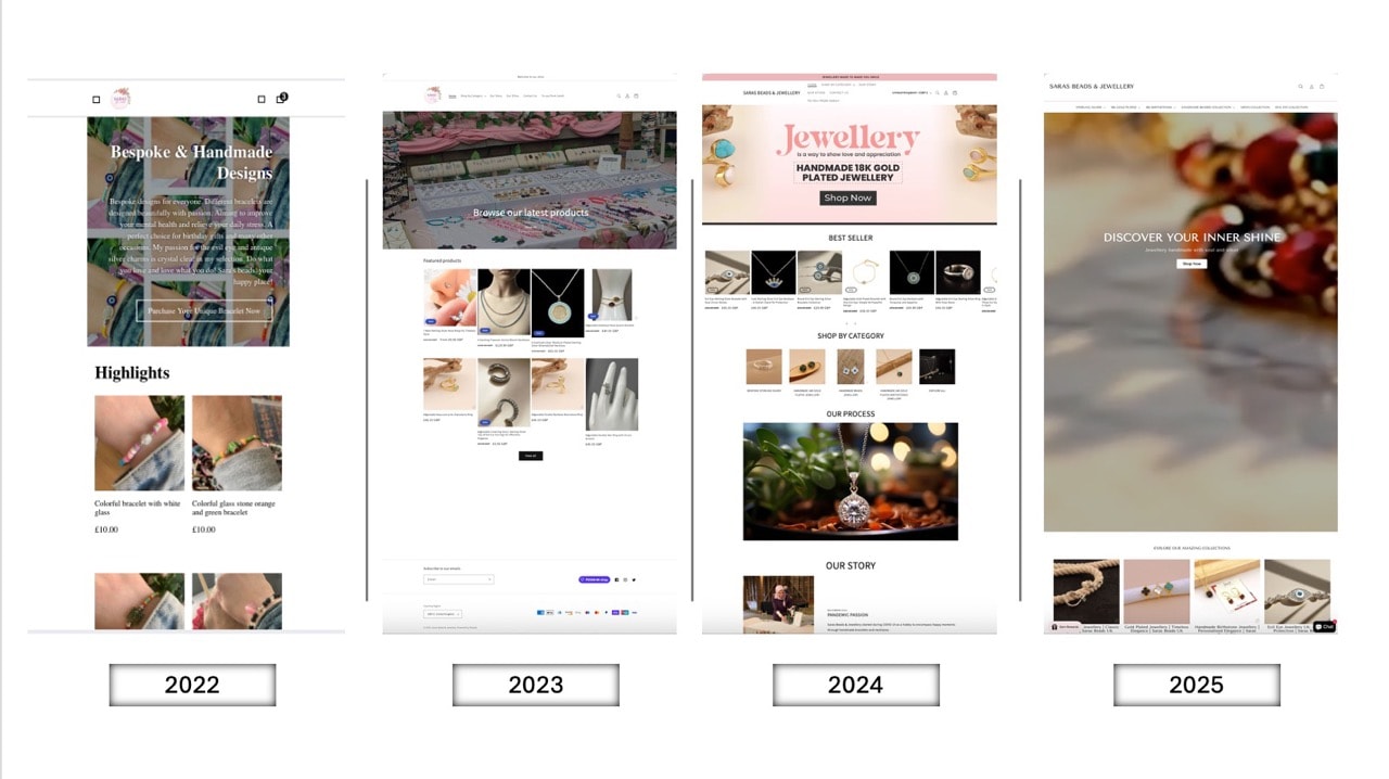 Saras Beads Jewellery Website Evolution 2022 to 2025