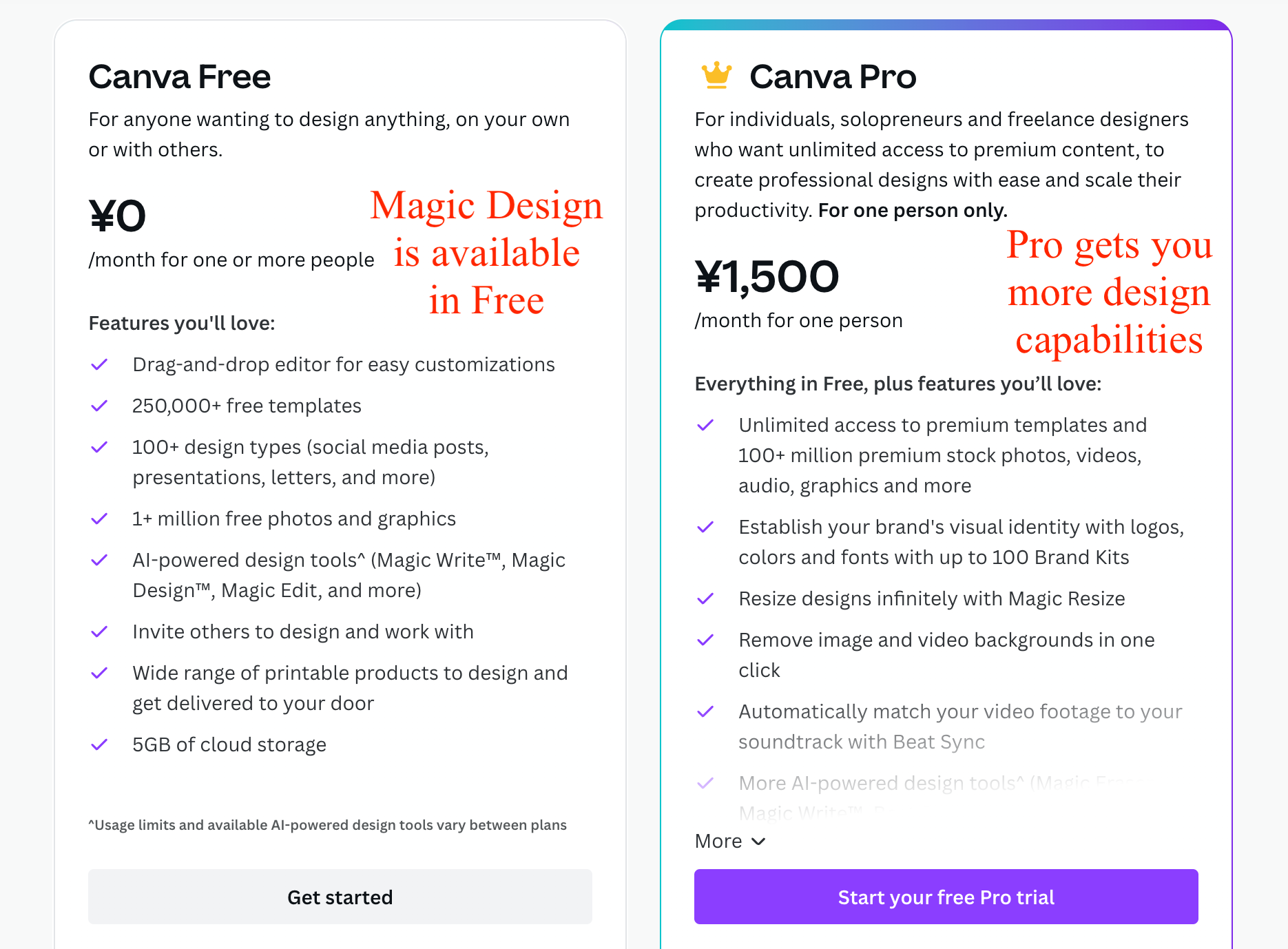 AutoDraw Pricing, Reviews, Alternatives - AI Design