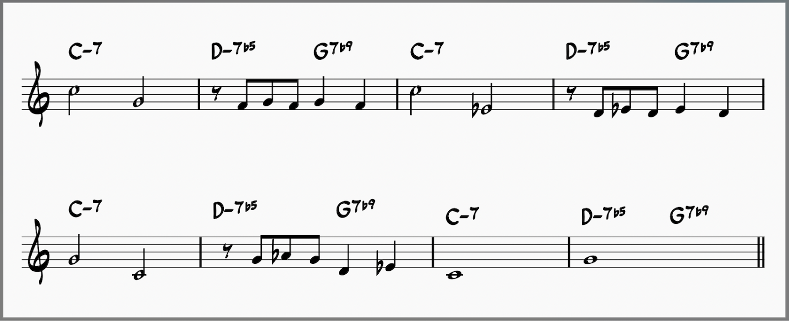 10 Jazz Reharmonization Techniques to Transform Any Standard 19 Jazz Reharmonization: Softly, as in a Morning Sunrise; first 8 bars