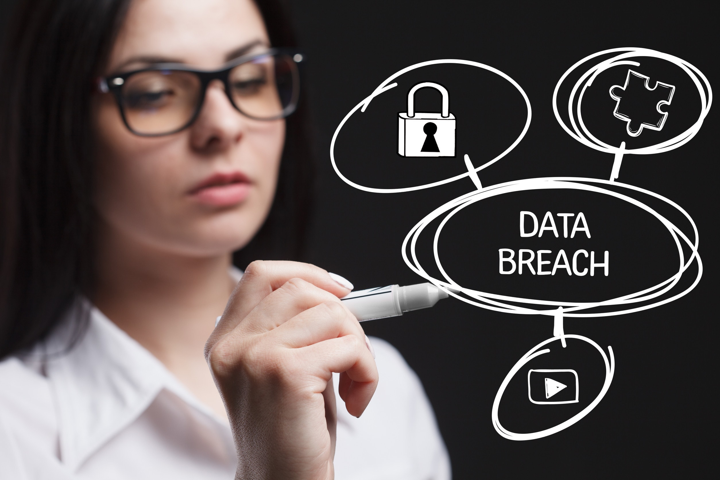 A woman in glasses writes concepts related to a personal data breach on glass