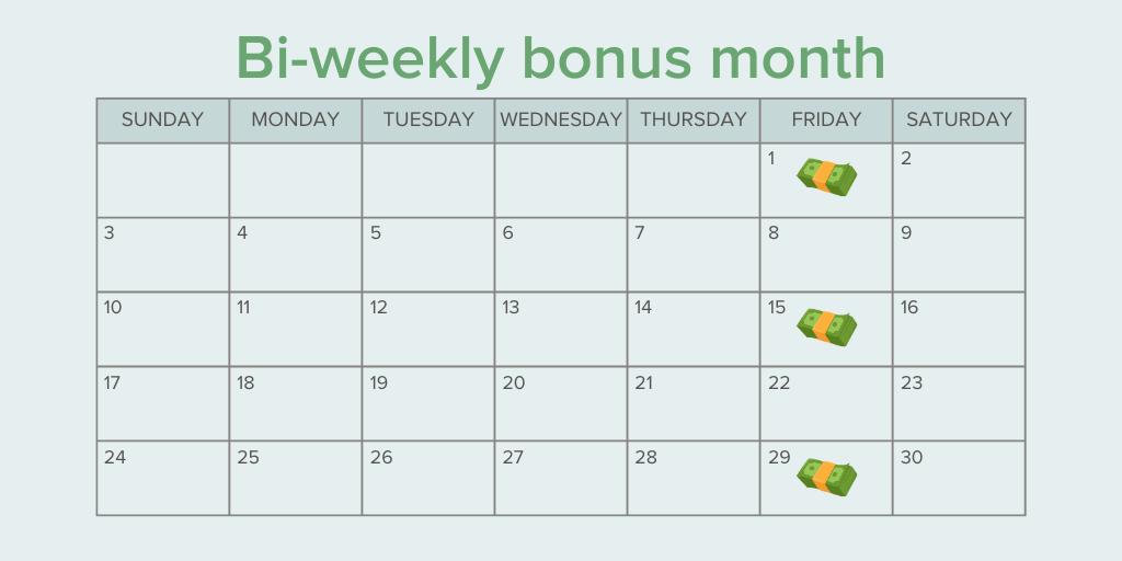 What Is Bi Weekly Pay Schedule