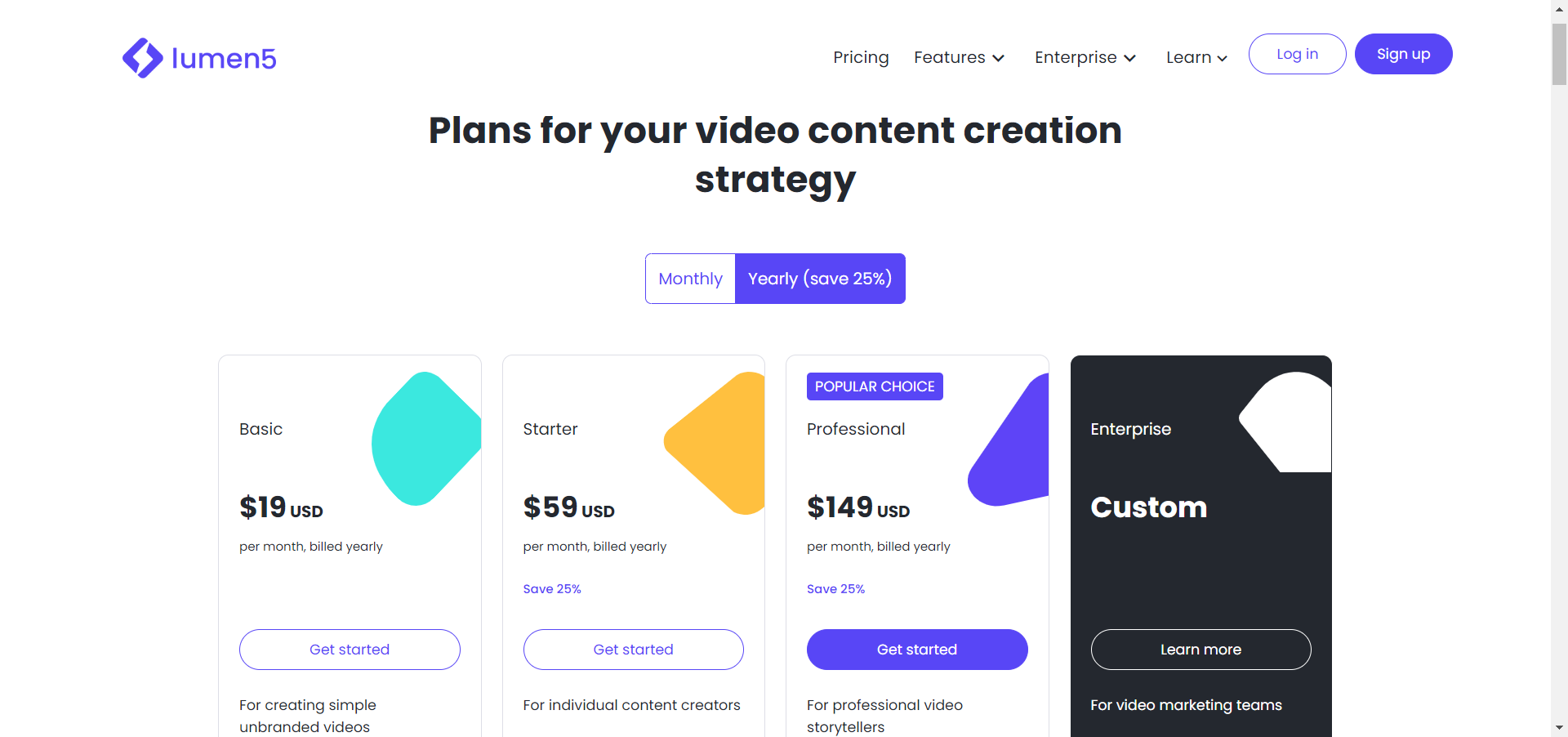 Lumen5's pricing plans