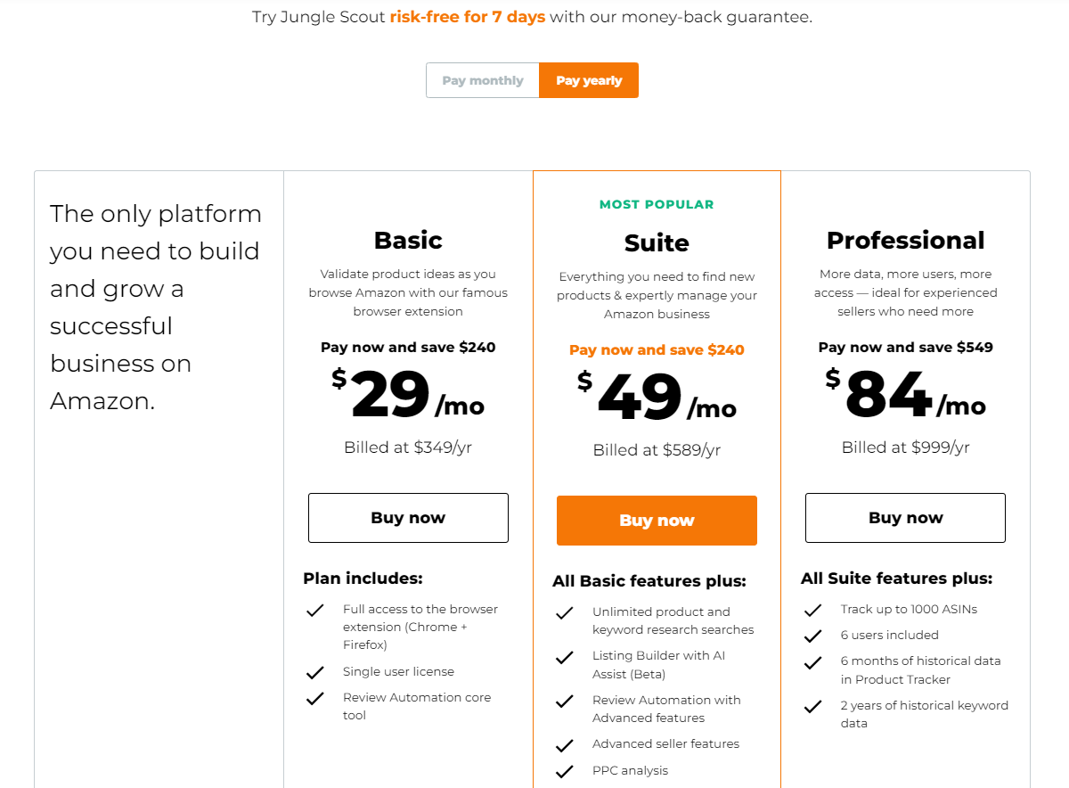 Jungle Scout annual pricing