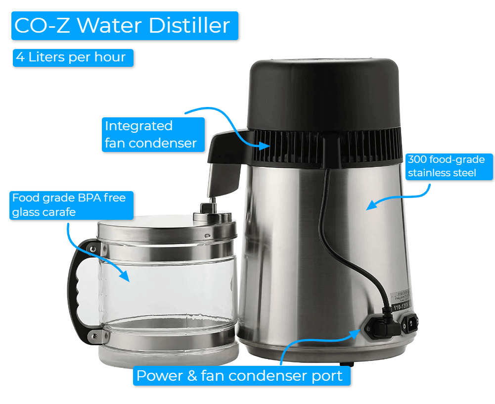 7 Best Home Water Distiller Machines: A Full Guide - Dr Alice Williams