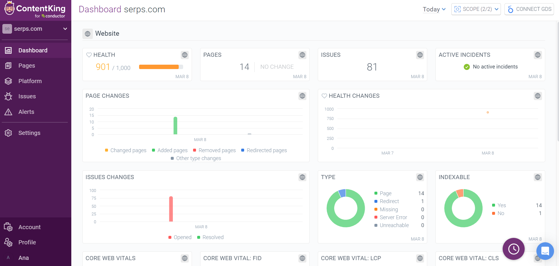 ContentKing Real-Time SEO Auditing