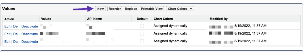 salesforce global value set