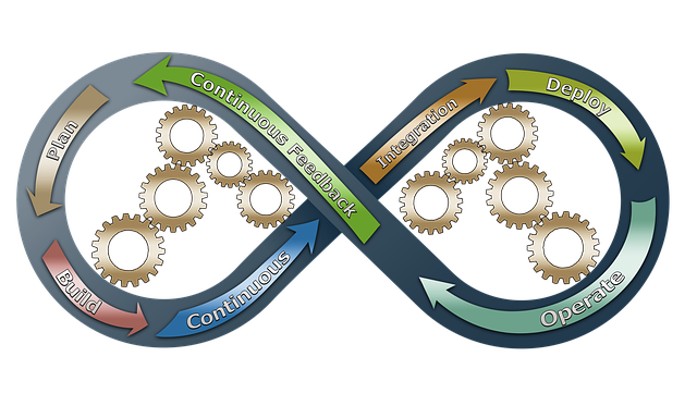 DevOps software engineer