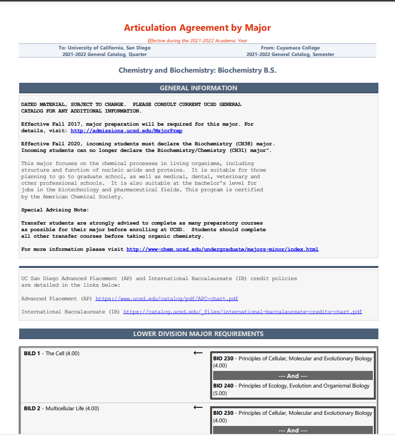 Articulation Agreement via Assist : UCSD from Cuyumaca College Biochemistry Major. This is a screenshot of a community college transfer students articulation agreement