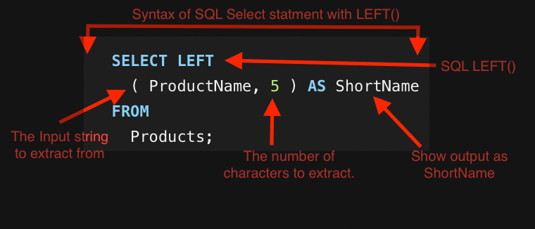 SQL LEFT() to find words examples