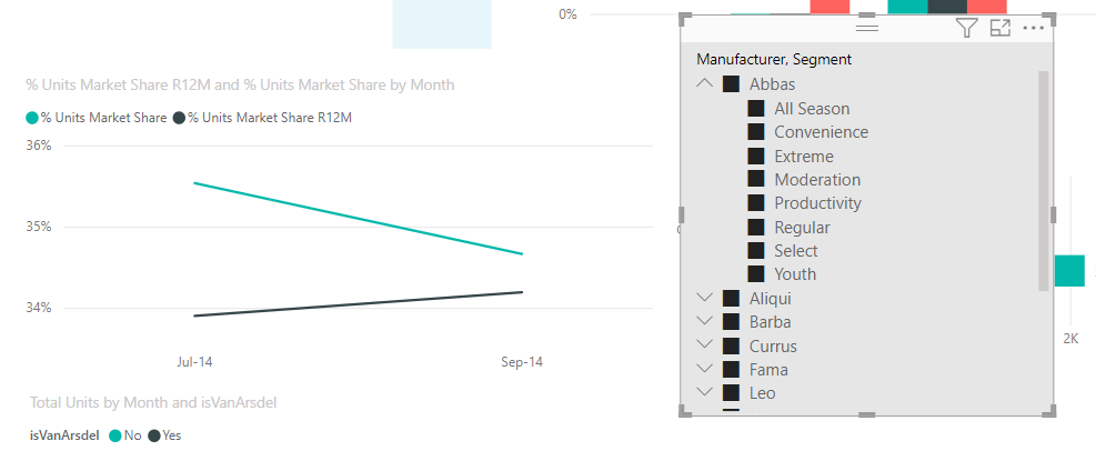 Compare Values using Slicer in Power BI