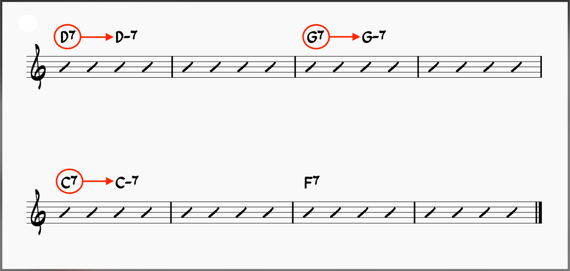 De-reharmonizing the bridge of Rhythm Changes