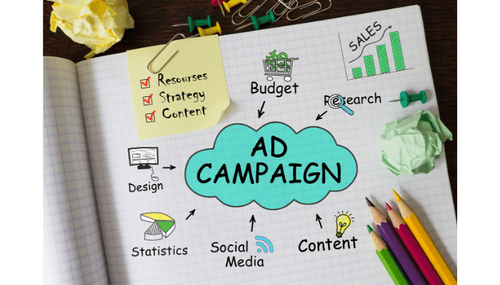 google ads real estate