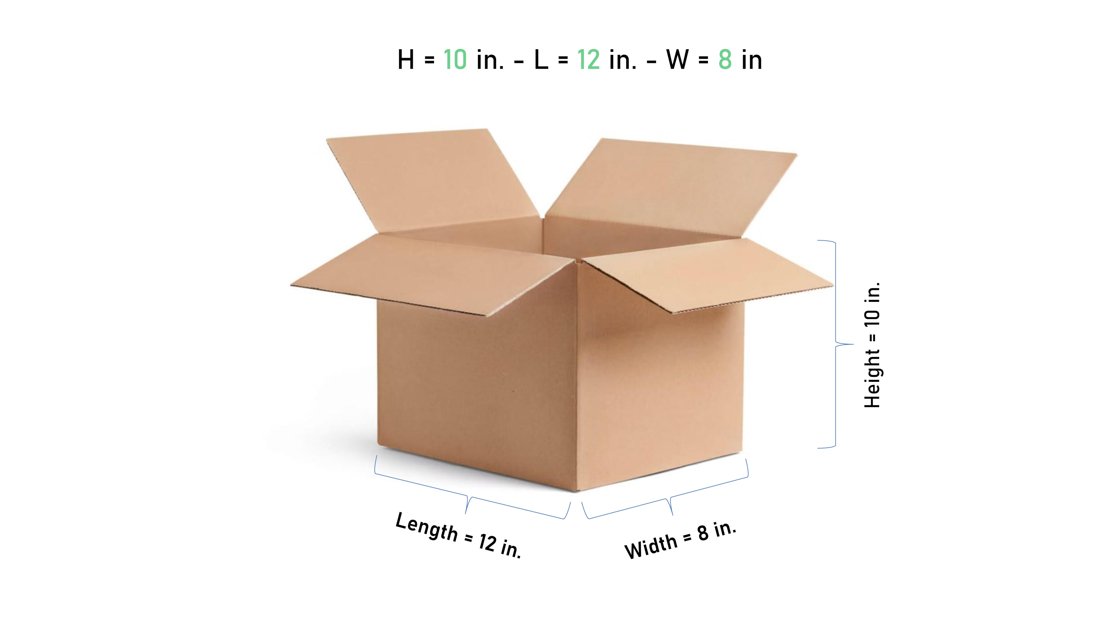 How to Read Box Dimensions? A Guide to Box Packaging - Packoi