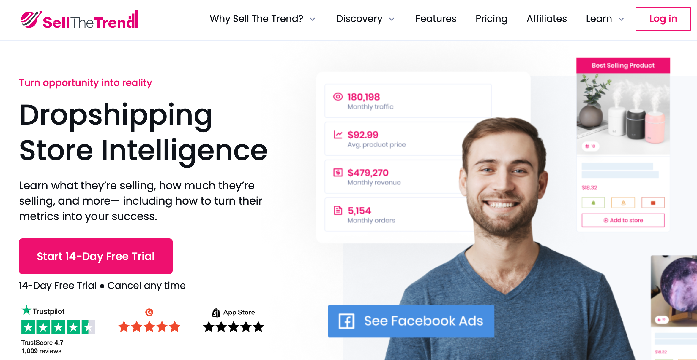 white label products - sell the trend