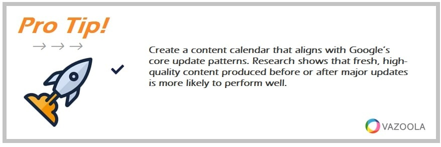 Create a content calendar that aligns with Google’s core update patterns. Research shows that fresh, high-quality content produced before or after major updates is more likely to perform well.