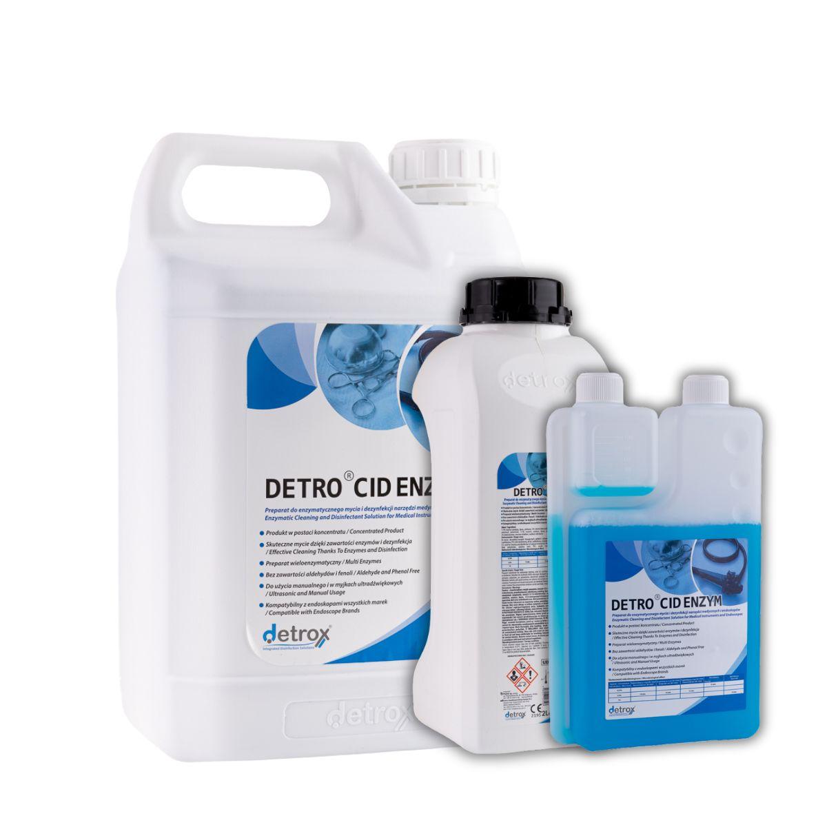 Detro Cid Enzym