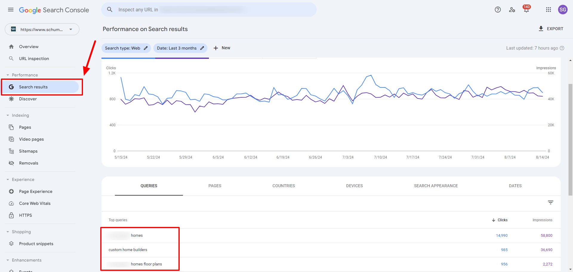 Google Search Console search query results.