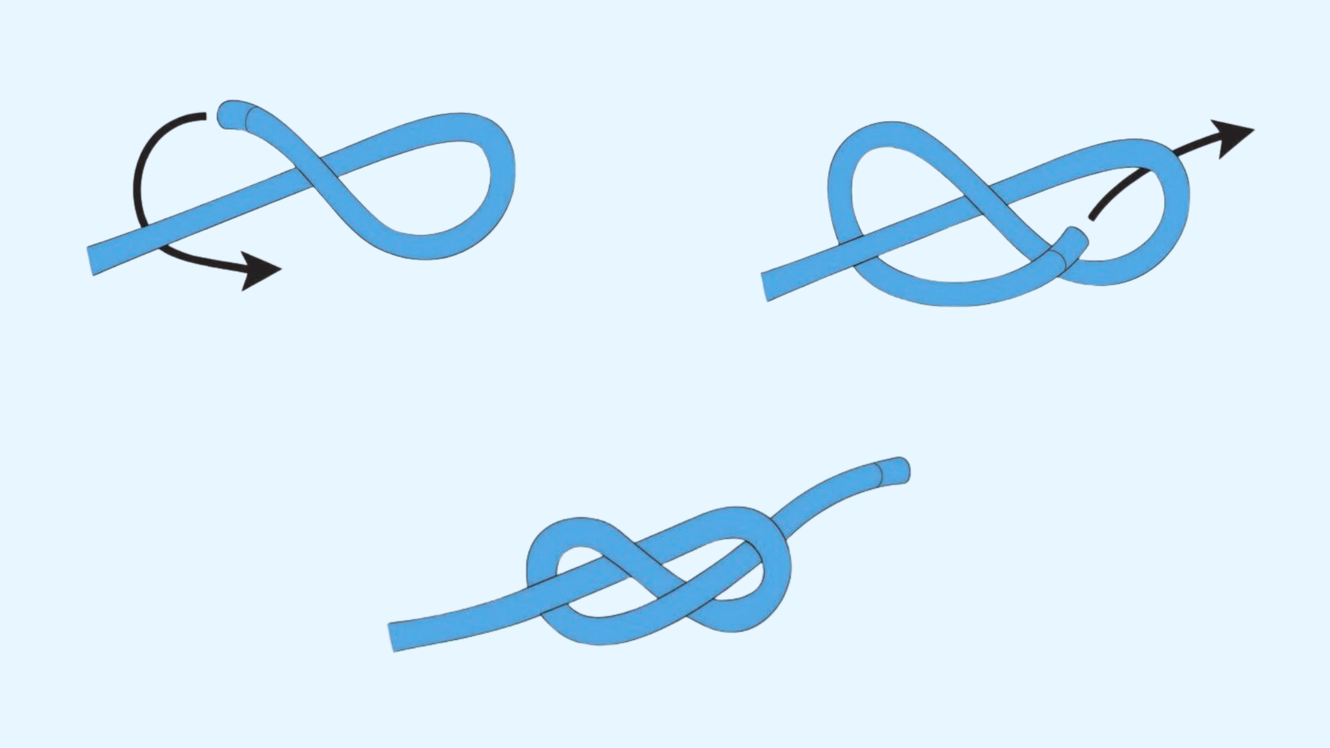 Anleitung für einen Achter-Seemannsknoten (Achtknoten)